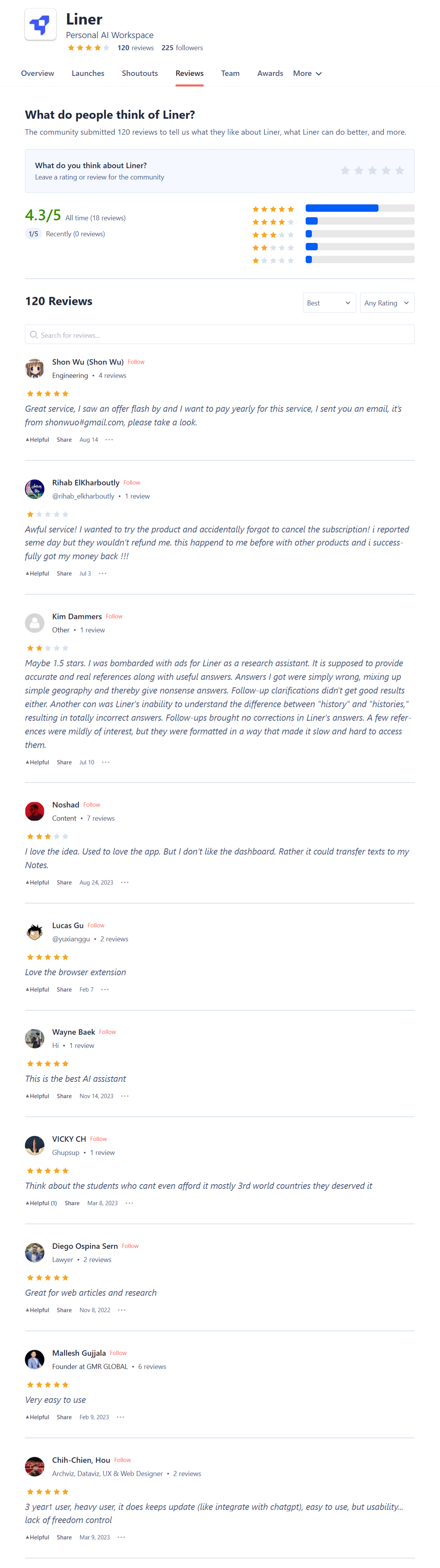 User Reviews