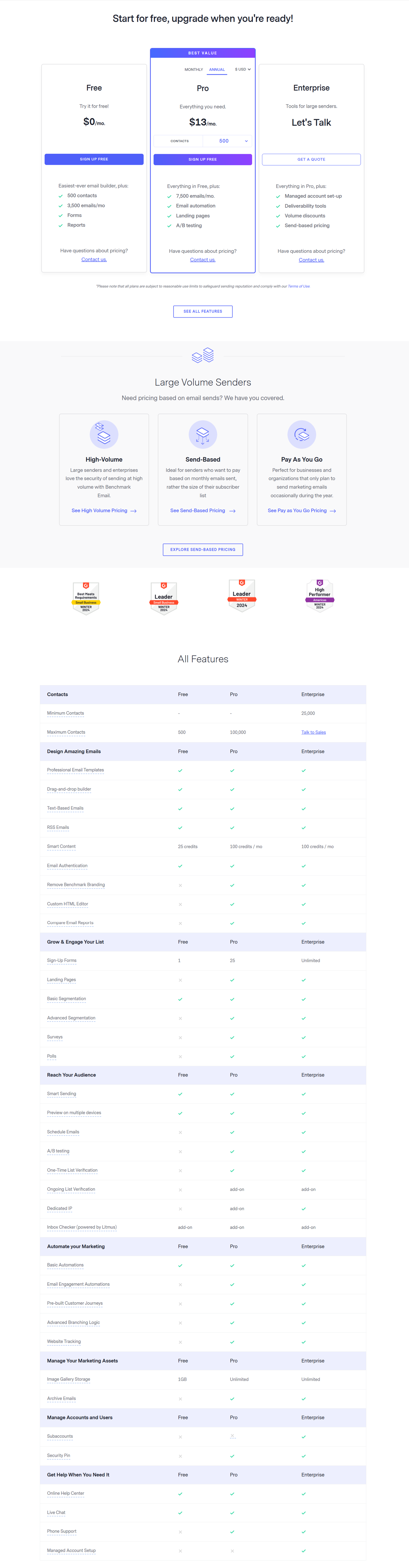 Benchmark Email Pricing Plans