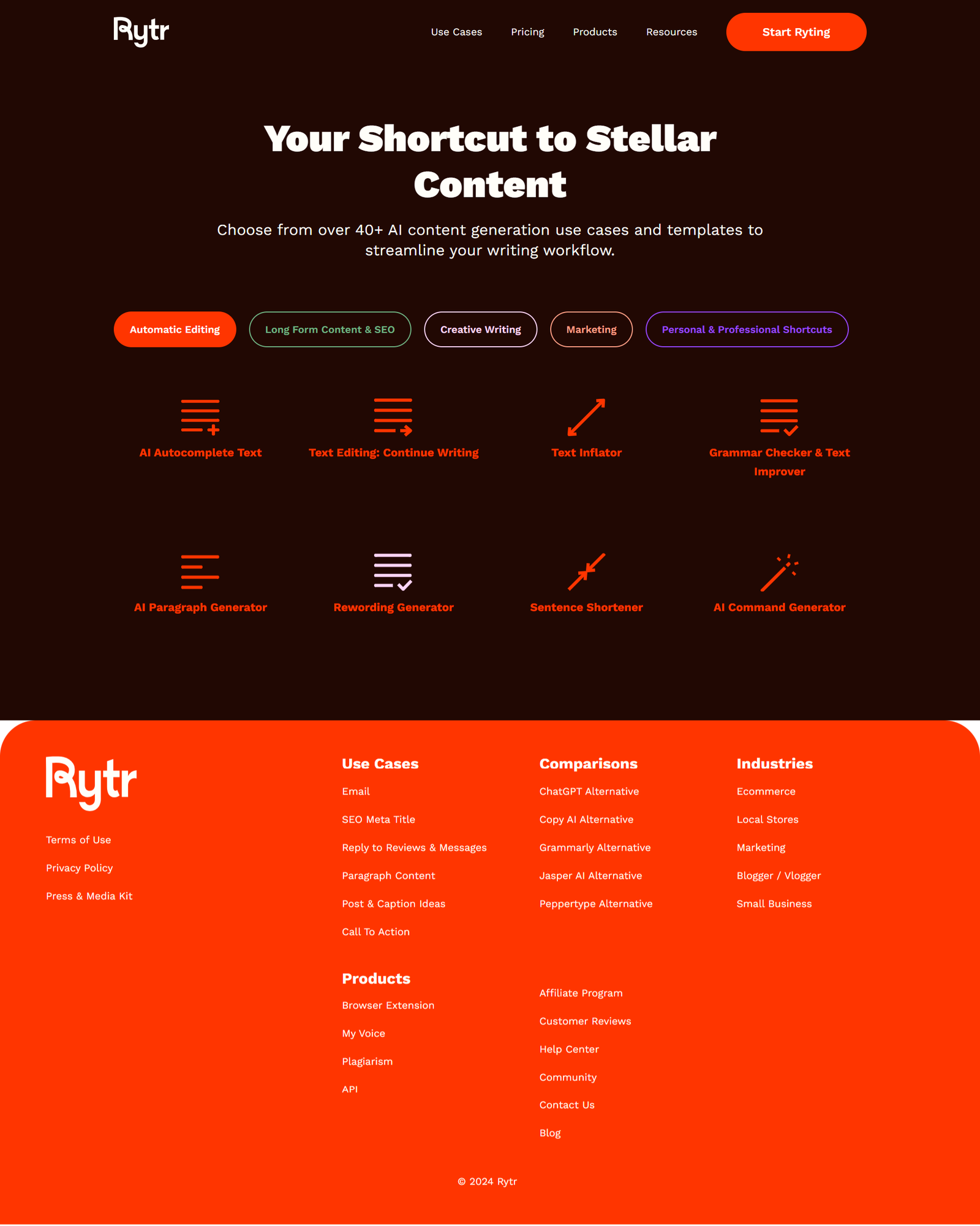 Core Features of Rytr