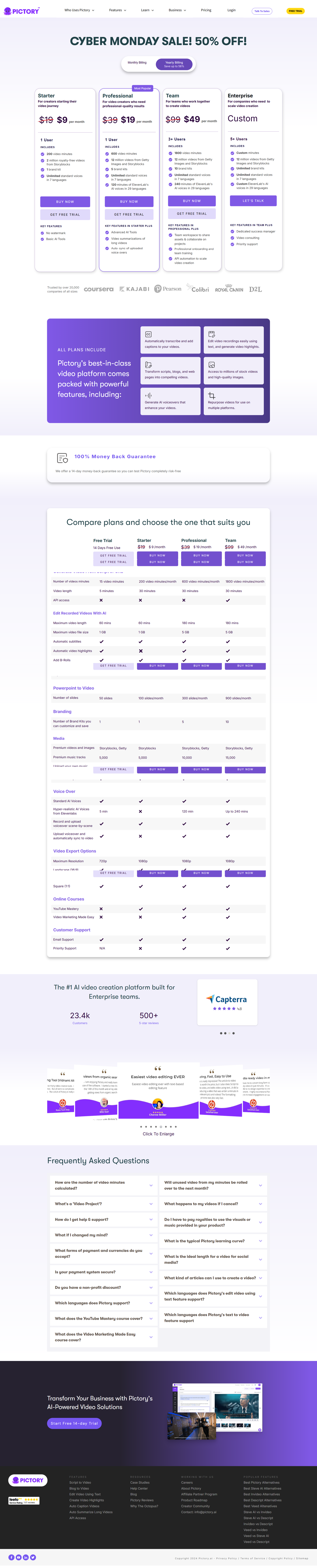 Pictory AI Pricing