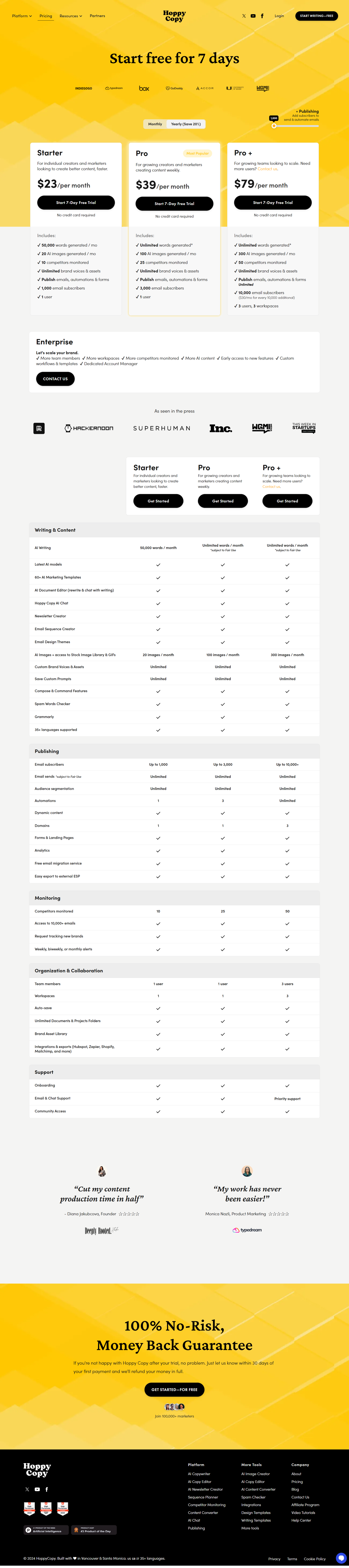 Pricing and Plans (with Current Prices)